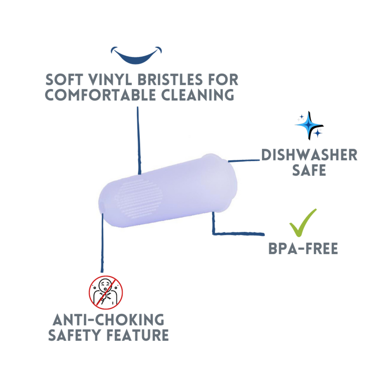 Oral7® Tiny Teeth
