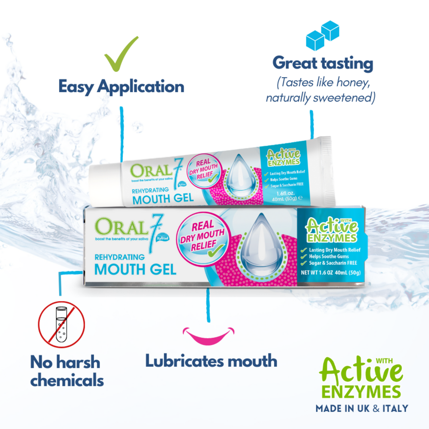 Oral7® Moisturizing Mouth Gel